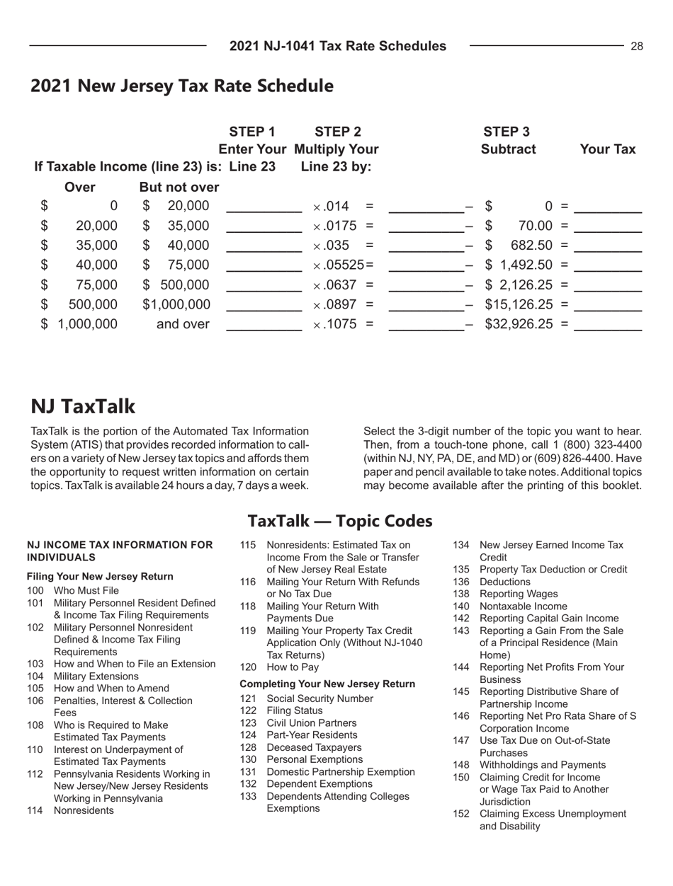 Instructions for Form NJ-1041 New Jersey Income Tax Fiduciary Return - New Jersey, Page 28
