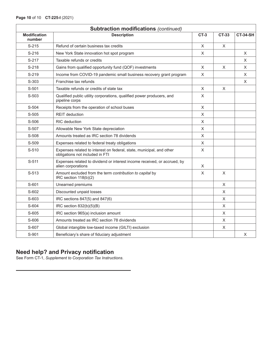 Instructions for Form CT-225 New York State Modifications - New York, Page 10