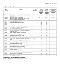 Instructions for Form CT-600 Ordering of Corporation Tax Credits - New York, Page 3