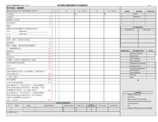 Form LDSS-3174 Recertification Form for Certain Benefits and Services - New York (Chinese), Page 13