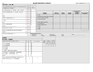 Form LDSS-3174 Recertification Form for Certain Benefits and Services - New York (Chinese), Page 16