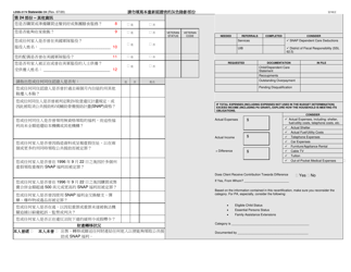 Form LDSS-3174 Recertification Form for Certain Benefits and Services - New York (Chinese), Page 17