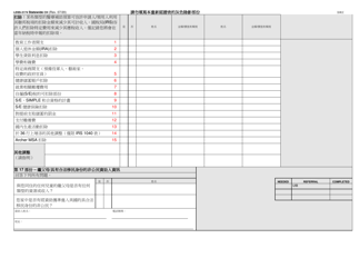 Form LDSS-3174 Recertification Form for Certain Benefits and Services - New York (Chinese), Page 9