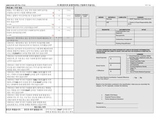 Form LDSS-3174 Recertification Form for Certain Benefits and Services - New York (Korean), Page 17