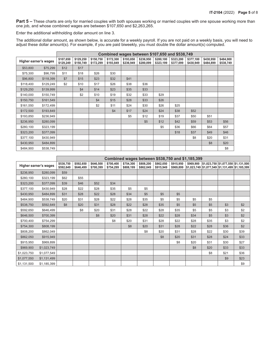 Form IT-2104 Download Fillable PDF or Fill Online Employee's ...