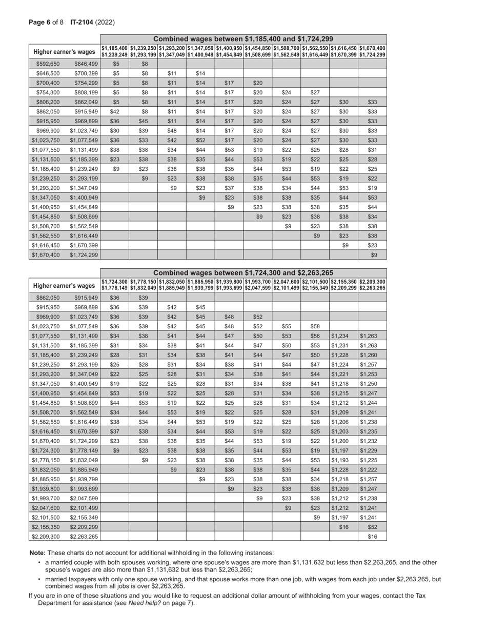 Form IT-2104 Employees Withholding Allowance Certificate - New York, Page 6