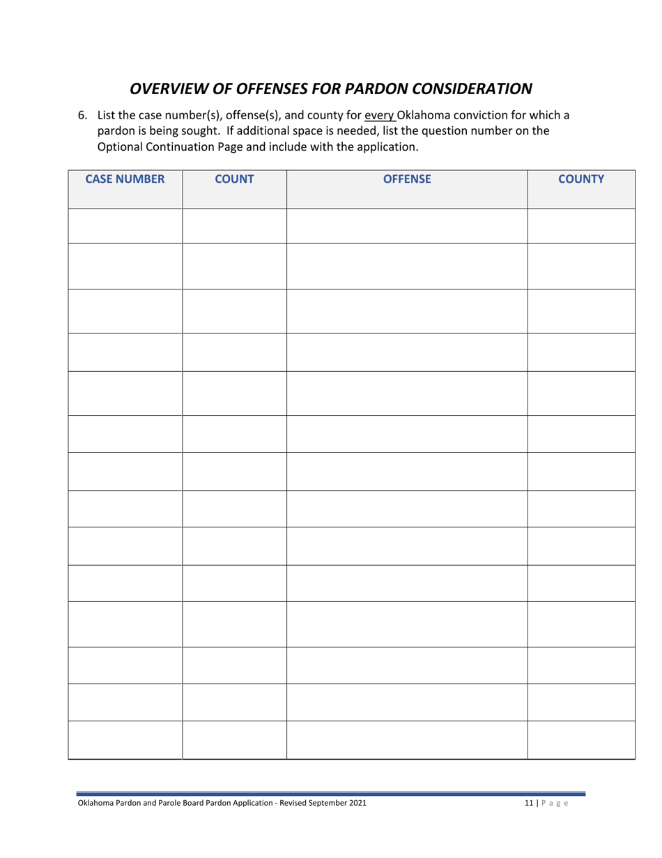 Oklahoma Pardon Application Fill Out Sign Online And Download Pdf Templateroller 6772