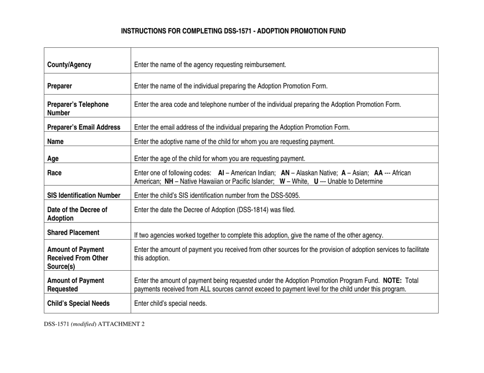 Form DSS-1571 Attachment 2 Adoption Promotion Fund - North Carolina, Page 2