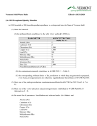 Certificate of Approval for Exceptional Quality (Eq) Biosolids Importation - Vermont, Page 3