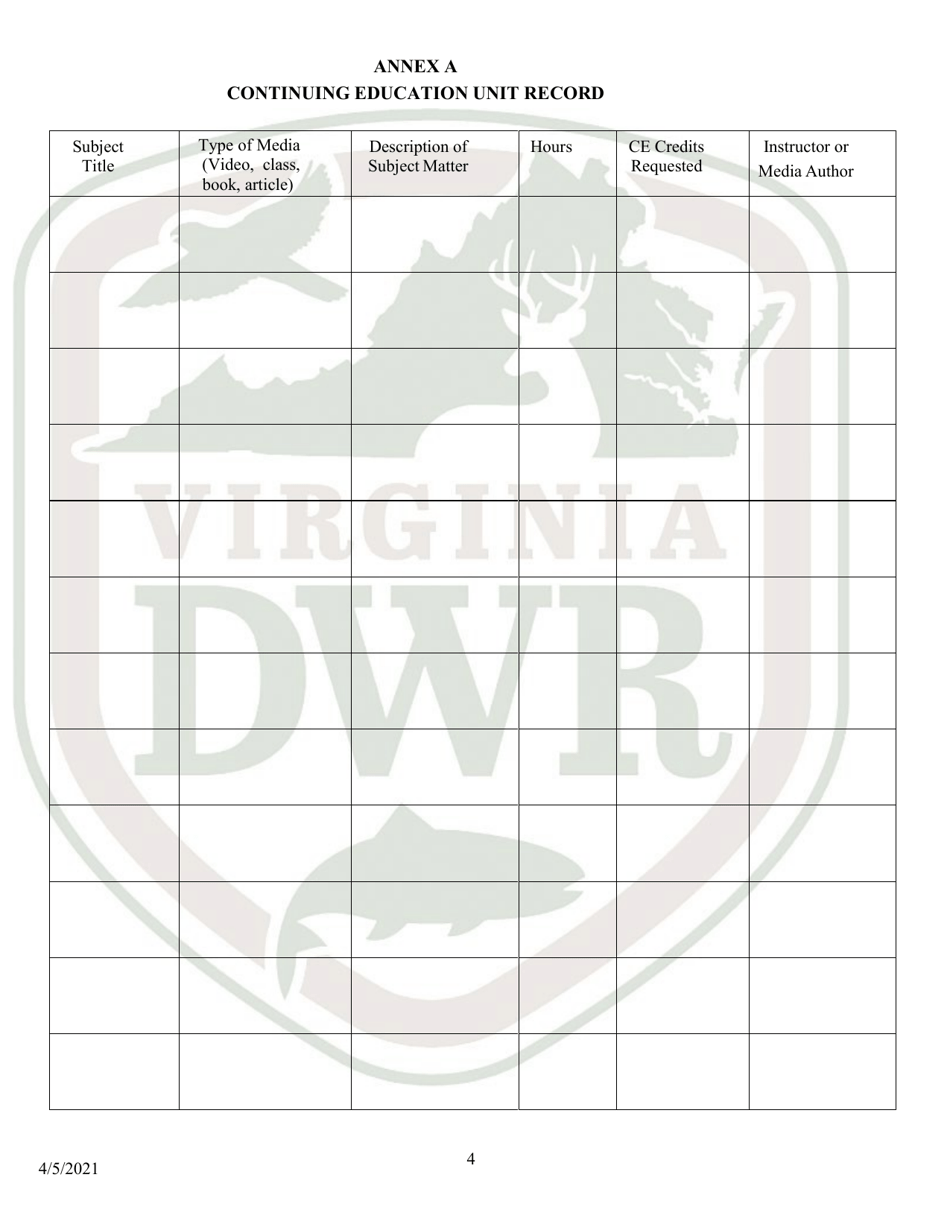 Wildlife Rehabilitator Permit Application (33 - Rhab) - Virginia, Page 4
