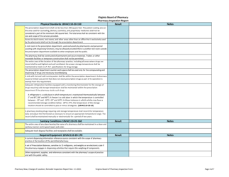 Pharmacy New, Change of Location, Remodel Inspection Report - Virginia, Page 4