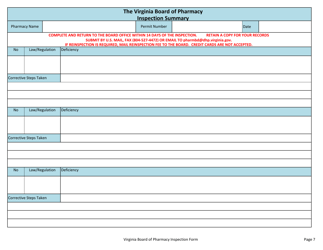 Pharmacy New, Change of Location, Remodel Inspection Report - Virginia, Page 7