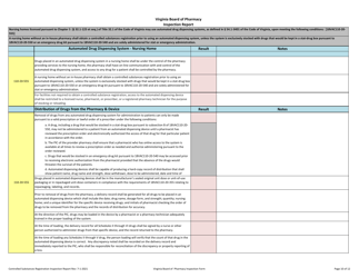 Controlled Substances Registration Inspection Report - Virginia, Page 10