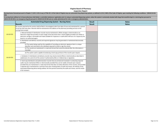 Controlled Substances Registration Inspection Report - Virginia, Page 12