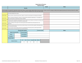 Controlled Substances Registration Inspection Report - Virginia, Page 3