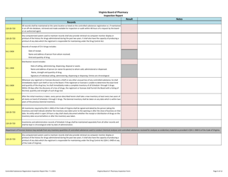 Controlled Substances Registration Inspection Report - Virginia, Page 4