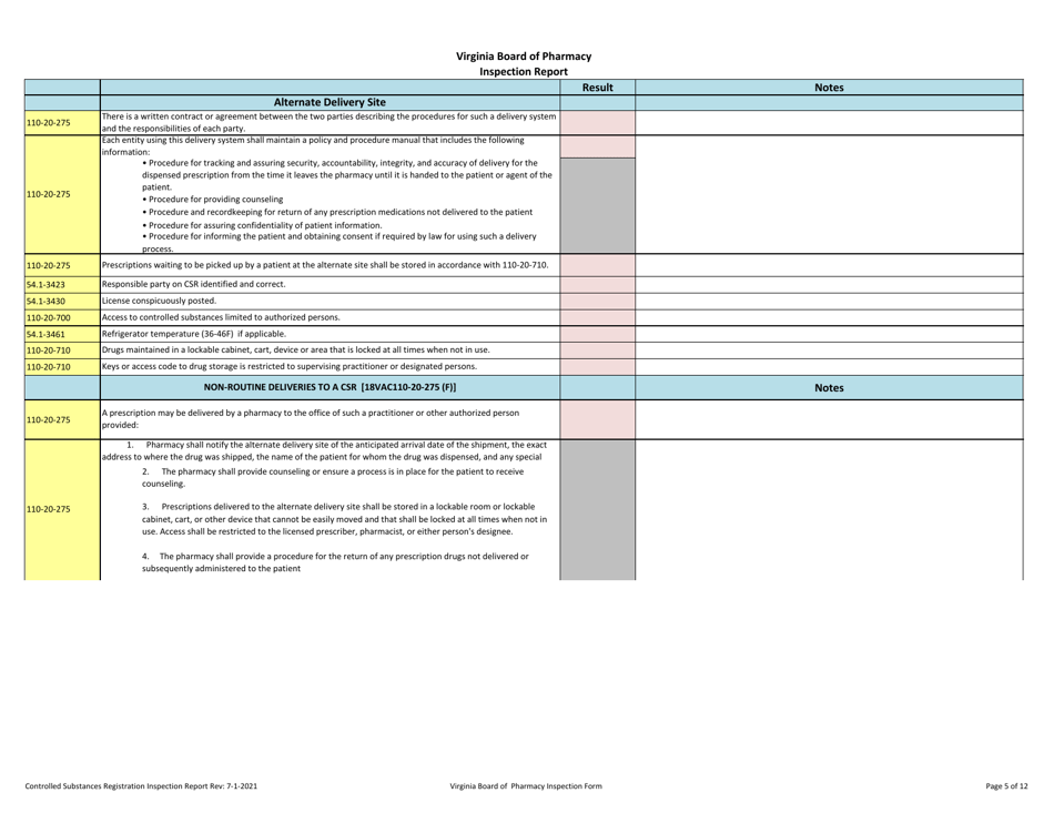 Virginia Controlled Substances Registration Inspection Report - Fill 