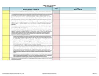 Controlled Substances Registration Inspection Report - Virginia, Page 6