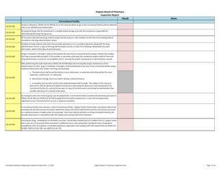 Controlled Substances Registration Inspection Report - Virginia, Page 7