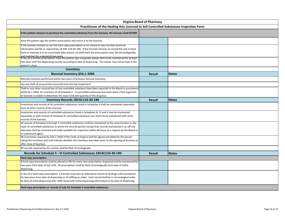 Practitioners Selling Controlled Substances Inspection Report - Virginia, Page 10