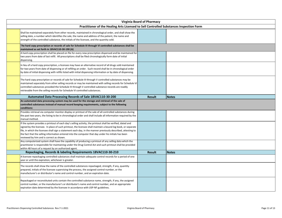 Practitioners Selling Controlled Substances Inspection Report - Virginia, Page 11