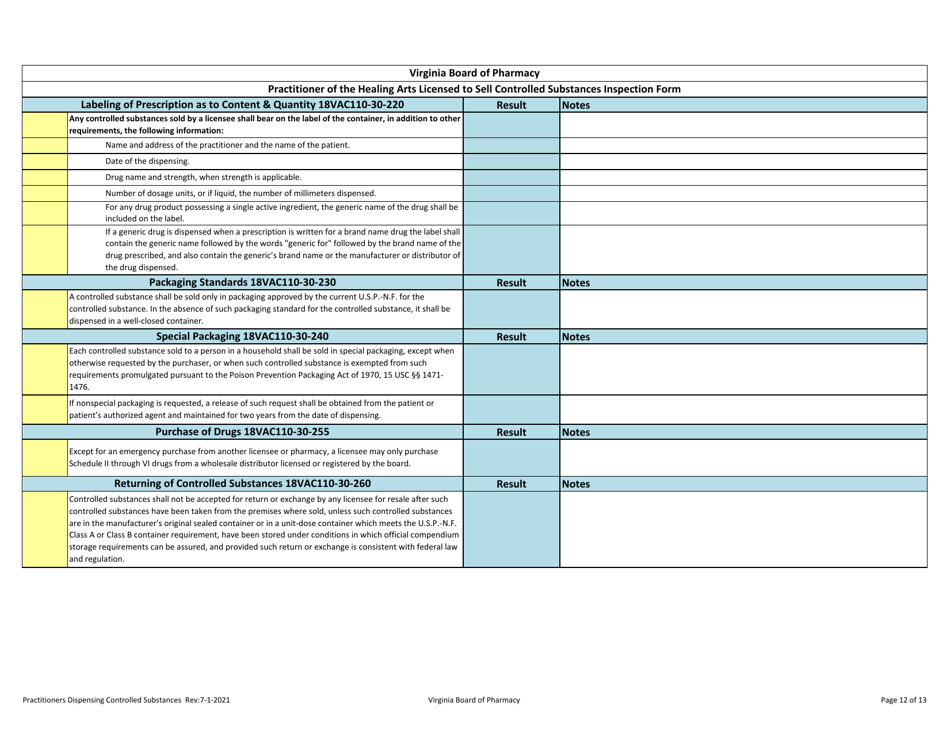 Practitioners Selling Controlled Substances Inspection Report - Virginia, Page 12