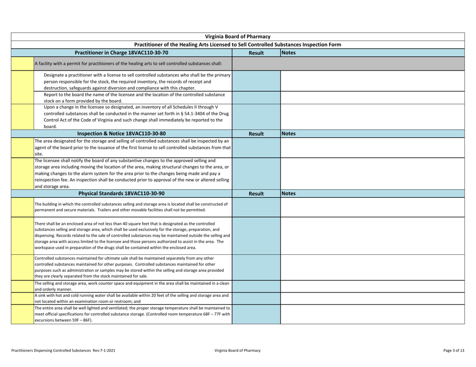 Practitioners Selling Controlled Substances Inspection Report - Virginia, Page 3