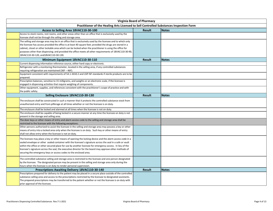 Practitioners Selling Controlled Substances Inspection Report - Virginia, Page 4