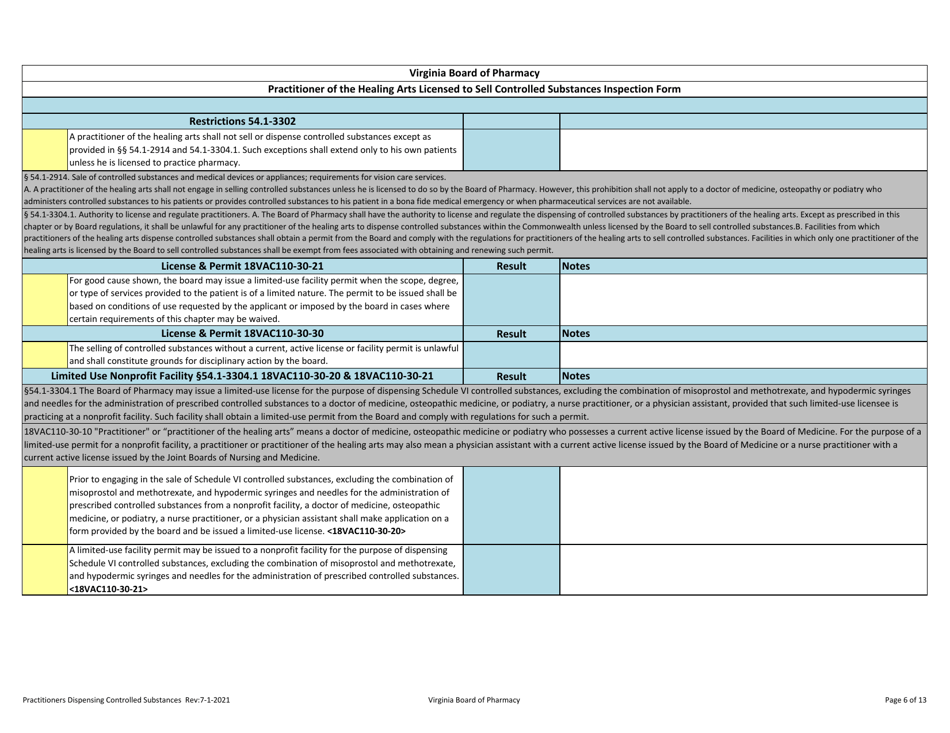 Practitioners Selling Controlled Substances Inspection Report - Virginia, Page 6