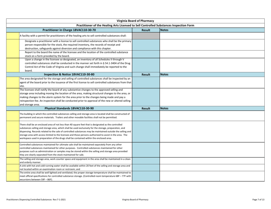 Virginia Practitioners Selling Controlled Substances Inspection Report ...