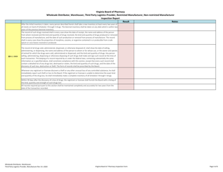 Wholesale Distributor, Warehouser, Third Party Logistics Provider, Restricted Manufacturer, Non-restricted Manufacturer Inspection Report - Virginia, Page 4