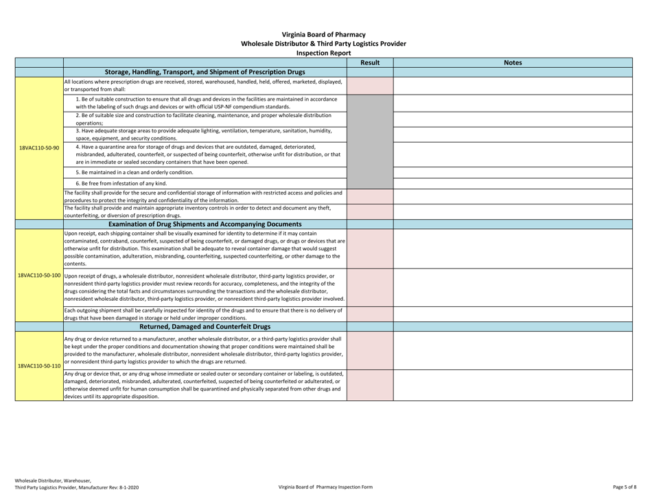 Wholesale Distributor, Warehouser, Third Party Logistics Provider, Restricted Manufacturer, Non-restricted Manufacturer Inspection Report - Virginia, Page 5
