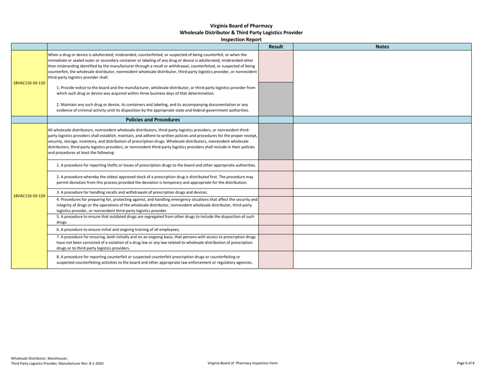 Wholesale Distributor, Warehouser, Third Party Logistics Provider, Restricted Manufacturer, Non-restricted Manufacturer Inspection Report - Virginia, Page 6