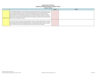 Wholesale Distributor, Warehouser, Third Party Logistics Provider, Restricted Manufacturer, Non-restricted Manufacturer Inspection Report - Virginia, Page 8