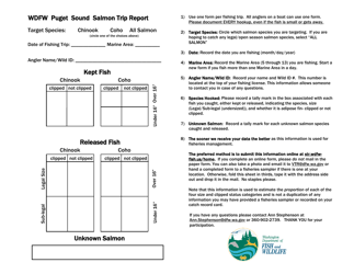 Document preview: Wdfw Puget Sound Salmon Trip Report - Washington
