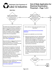 Form F626-009-000 Out of State Application for Electrical Examination - Washington