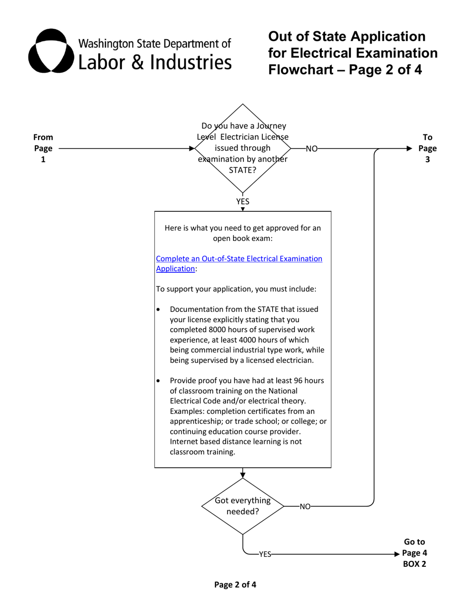 Form F626-009-000 Out of State Application for Electrical Examination - Washington, Page 2
