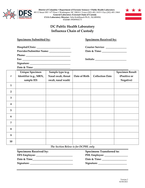 Influenza Chain of Custody - Washington, D.C. Download Pdf