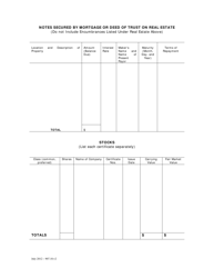 Inventory Form - Washington, D.C., Page 2