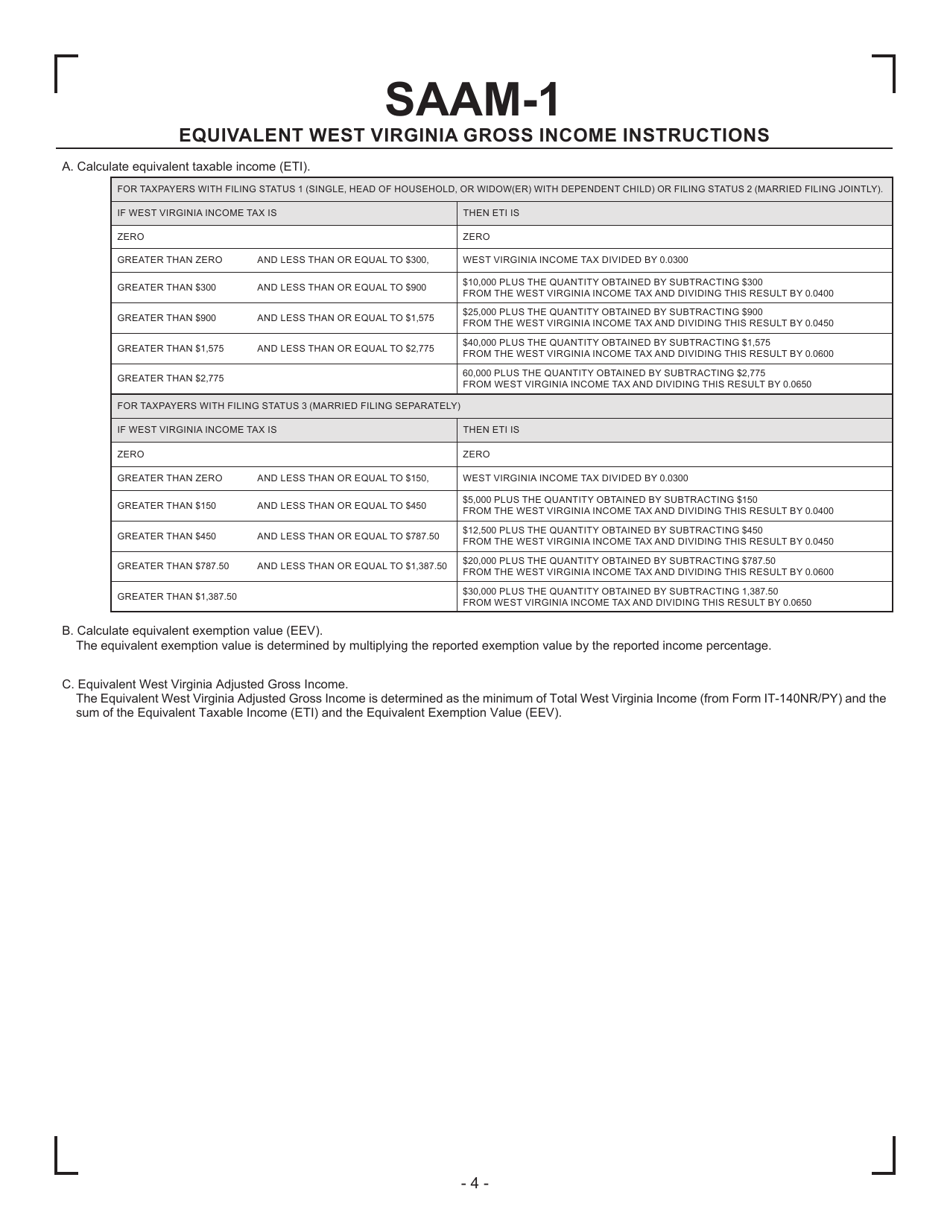 Schedule SAAM-1 West Virginia Tax Credit for Federal Excise Tax Imposed Upon Small Arms and Ammunition Manufacturers - West Virginia, Page 4