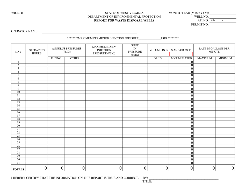 Form WR-40 Report for Waste Disposal Wells - West Virginia, Page 1