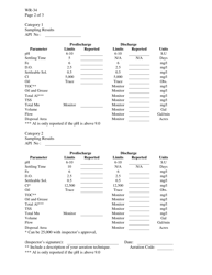 Form WR-34 Discharge Monitoring Report - West Virginia, Page 2