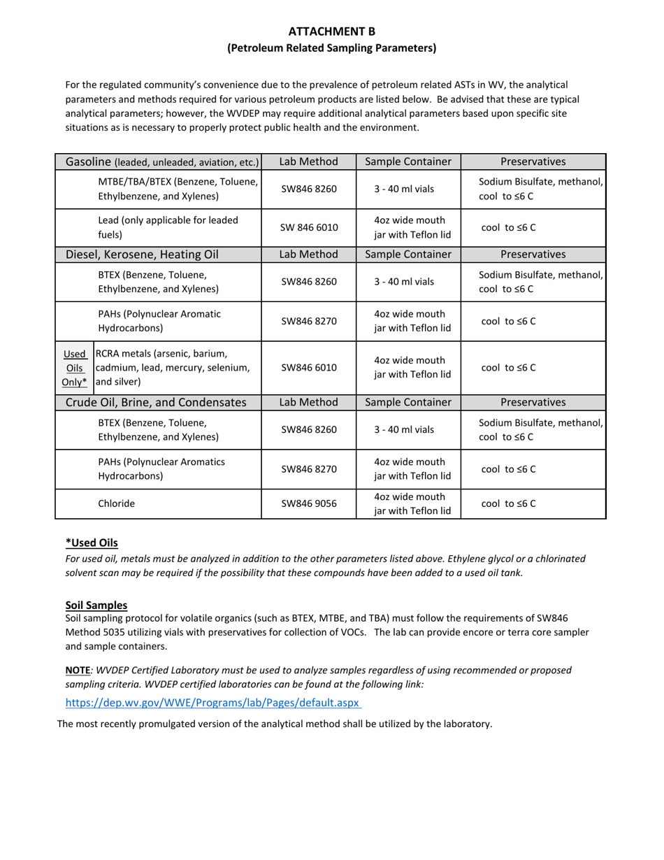 Appendix D-6 Ast Closure Plan - West Virginia, Page 4
