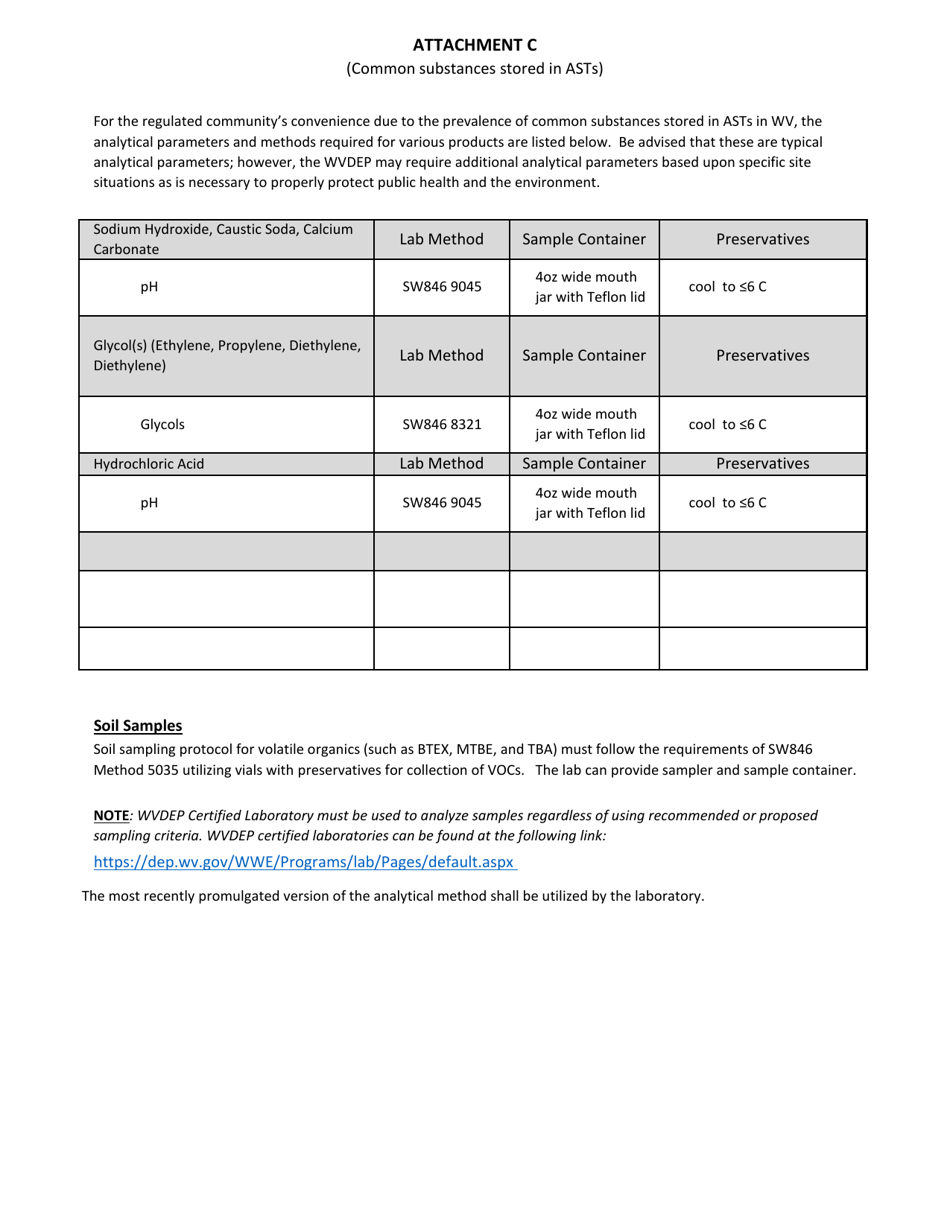 Appendix D-6 Ast Closure Plan - West Virginia, Page 5