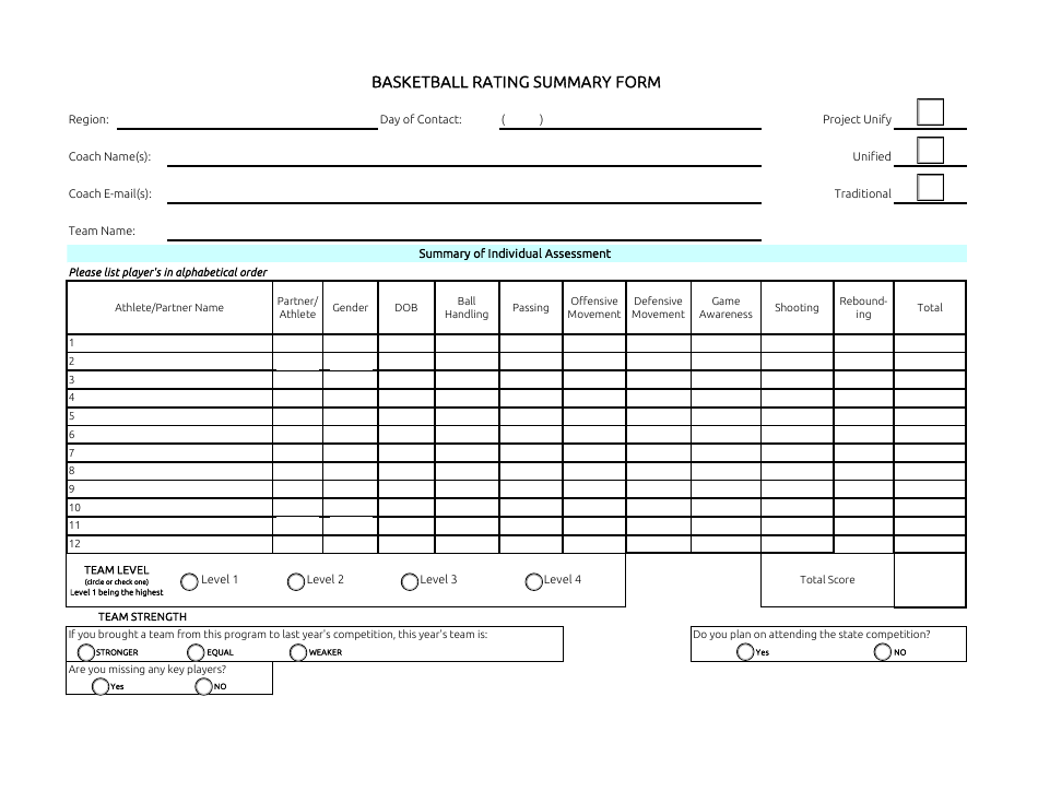 Basketball Rating Summary Form - Fill Out, Sign Online and Download PDF ...