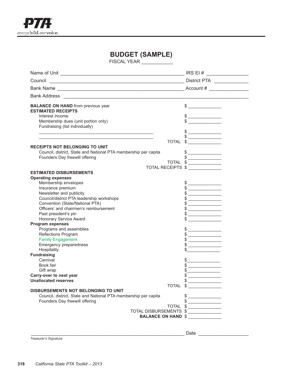 Sample Budget Template for PTA in California
