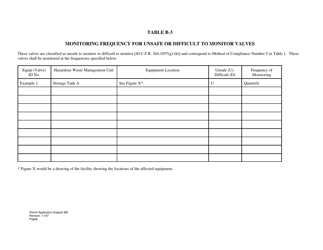 Subpart BB Part B Hazardous Waste Permit Application - Equipment - West Virginia, Page 8