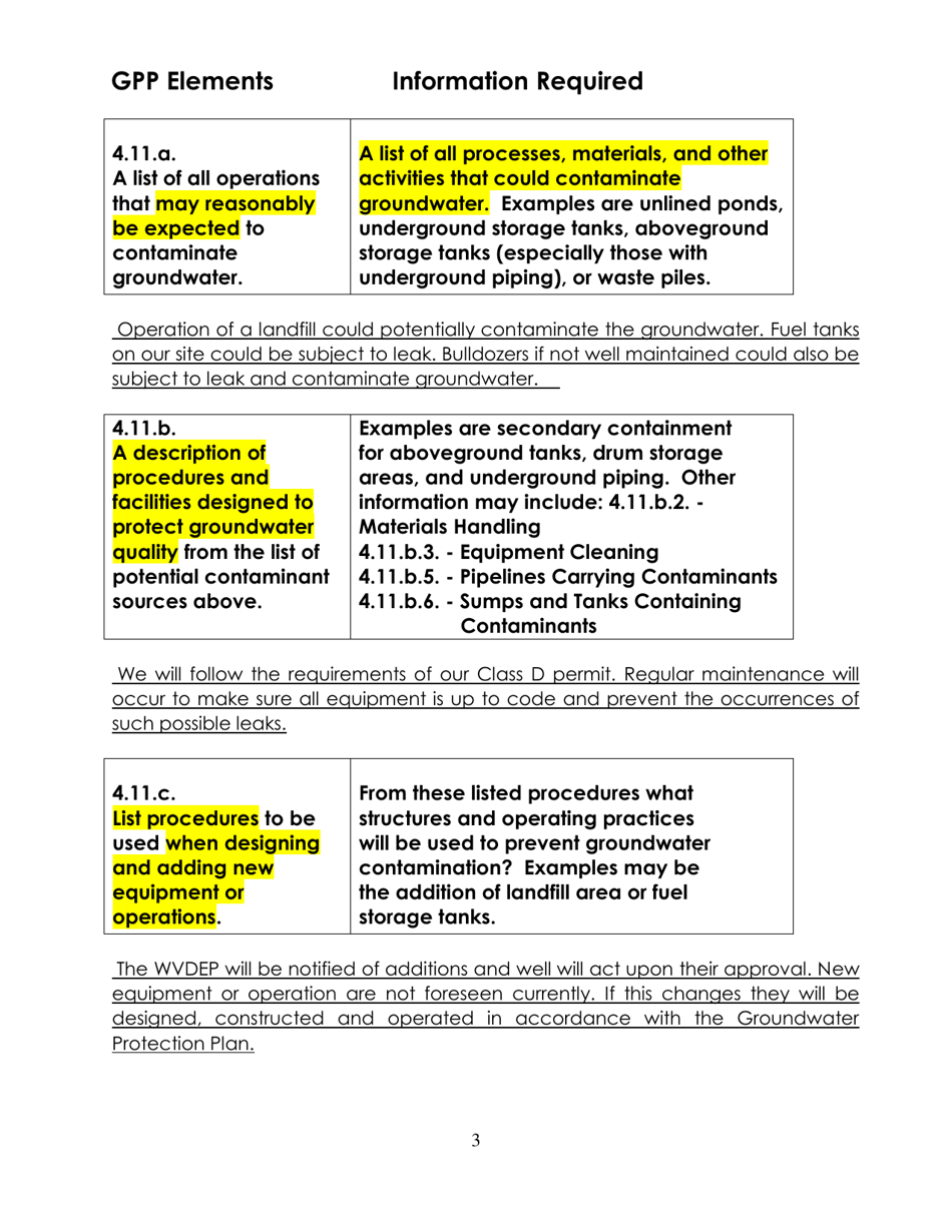 Sample Groundwater Protection Plan for Noncommercial Construction / Demolition Solid Waste Facility - Class D General Permit - West Virginia, Page 3