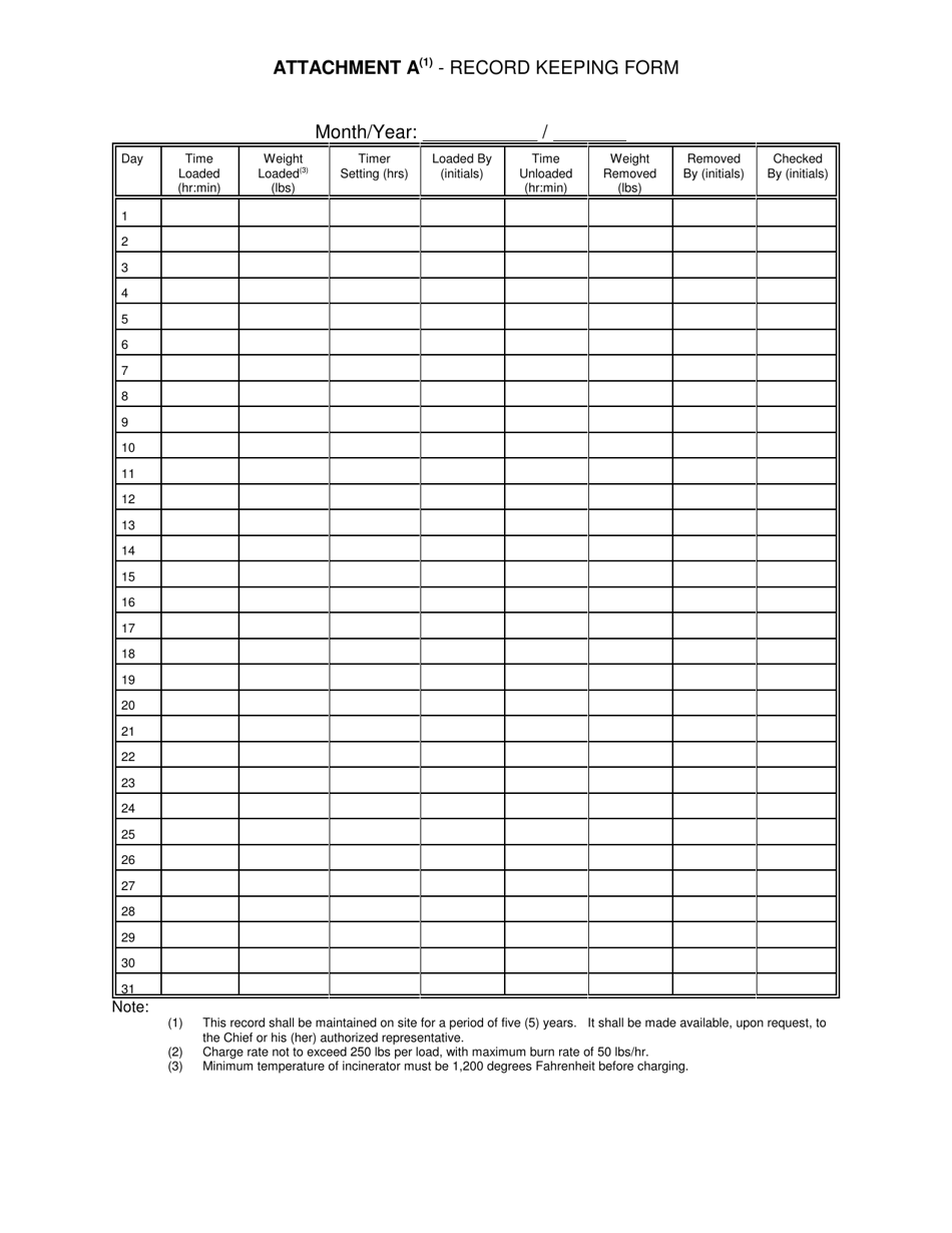 Attachment A Record Keeping Form - West Virginia, Page 1