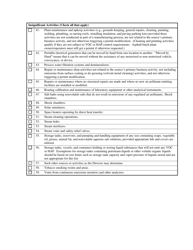 Insignificant Activities Checklist - West Virginia, Page 3